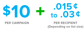 Template Builder